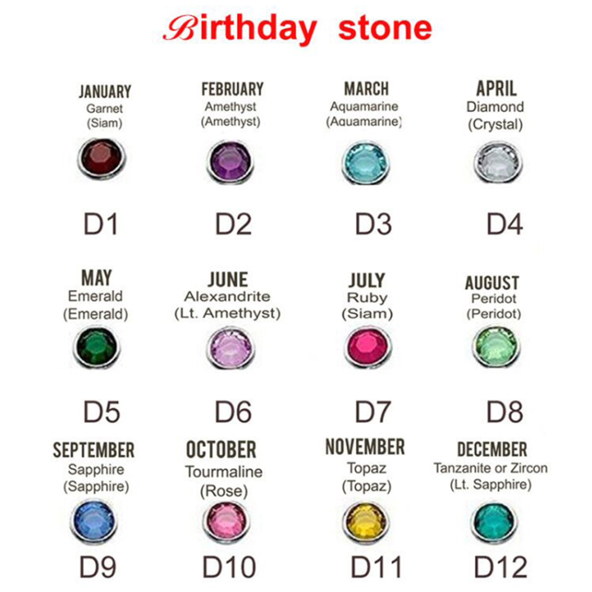สร้อยคอพร้อมจี้ชื่อเด็กแบบกำหน - Birthstone Ring Set บทวิจารณ์และราคา